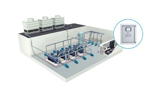 iCM intelligent Chiller Manager for chiller plant rooms